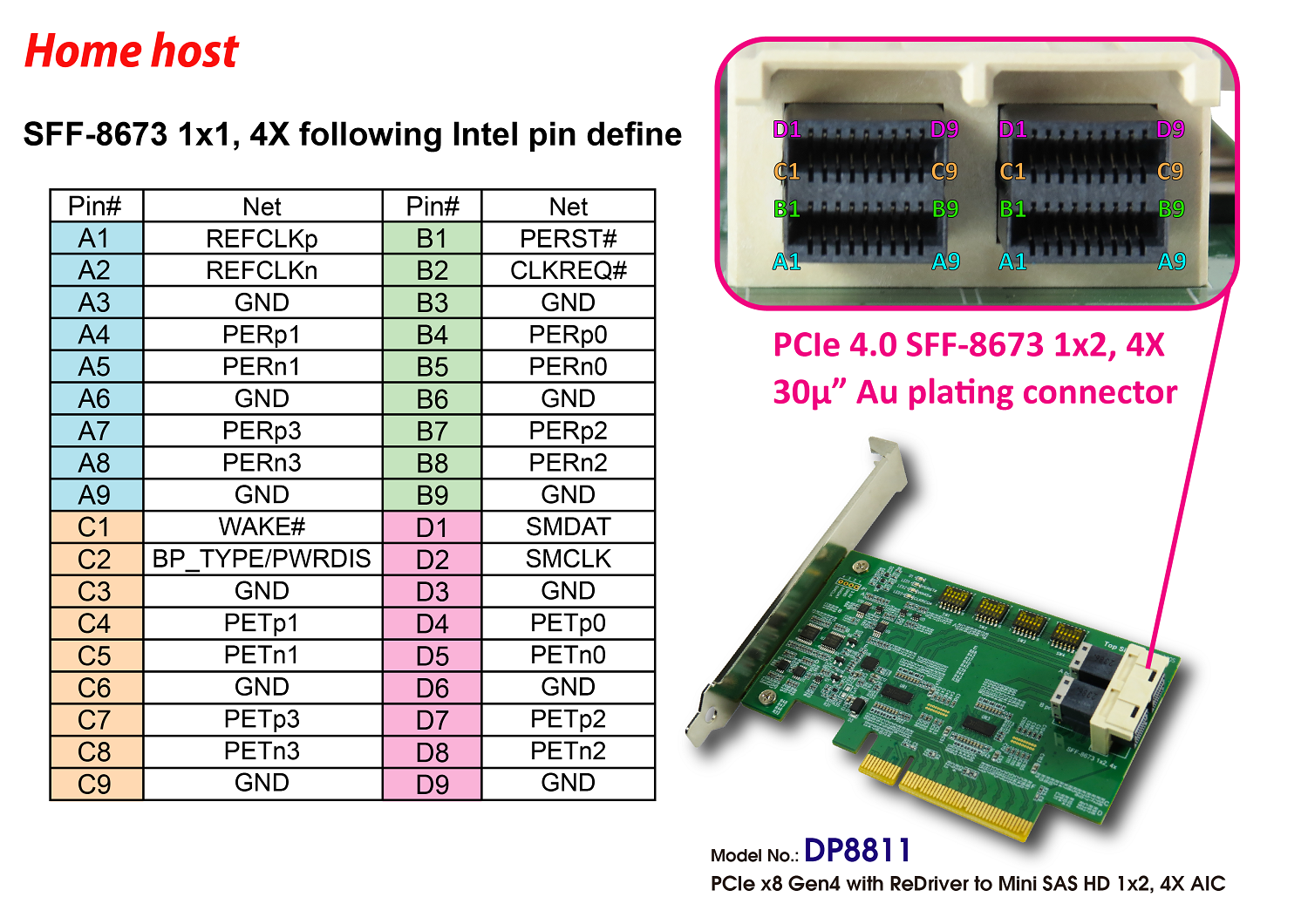 CB963Fx9